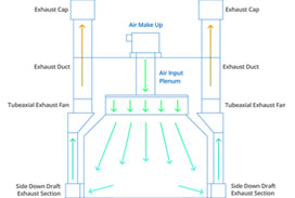 case airflow diagram